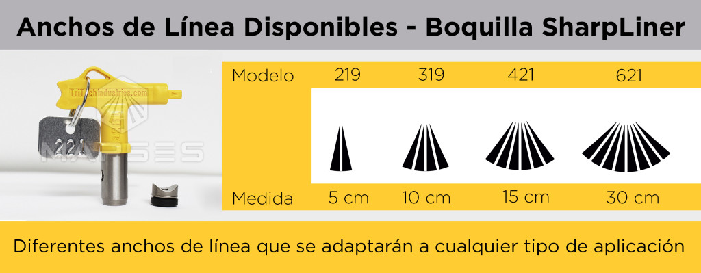 Boquillas tabla modificada